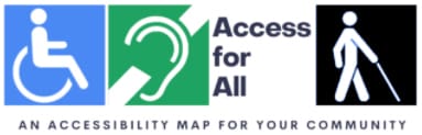 push for accessibility icon